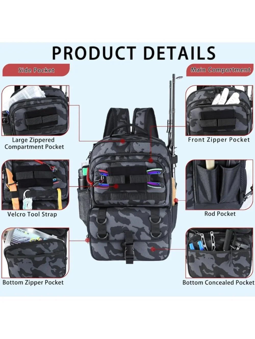 Waterproof Fishing Backpack with Tackle Boxes & Rod Holder - Camouflage Gear Kit